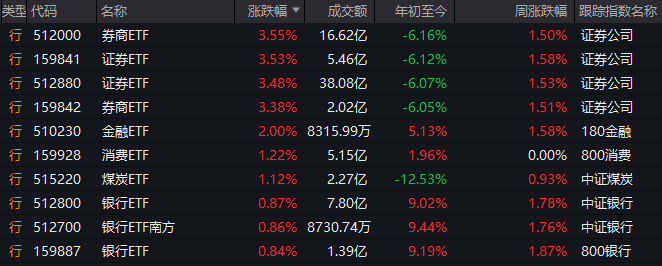 货车侧翻 货物洒落 南平高速执法化身“搬运工”