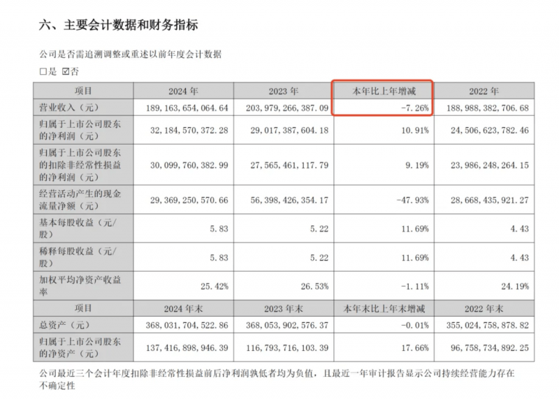 AVA外汇平台MT4下载今日外汇行情波动剧烈，理财者如何把握机会？