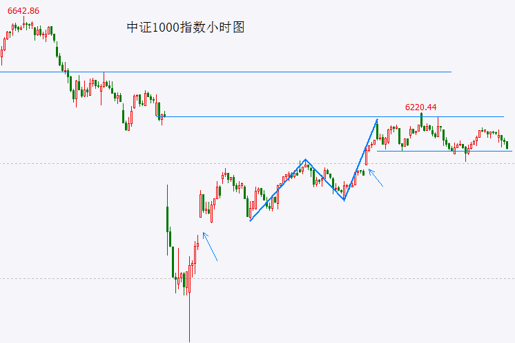 一个站与一座城的“双向奔赴”