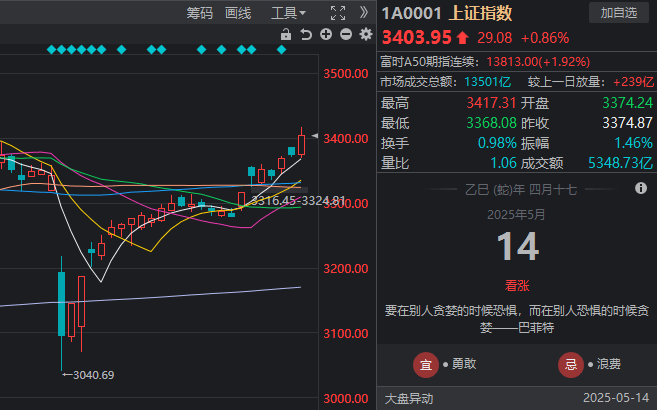 avatrade爱华外汇官网爱华外汇平台出金保养吗？到账时间真的靠谱吗？