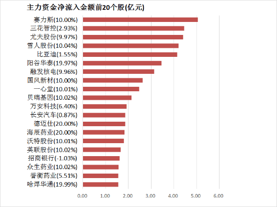 爱华avatrade外汇官方这个股票交易手法，95%的人都没听说过