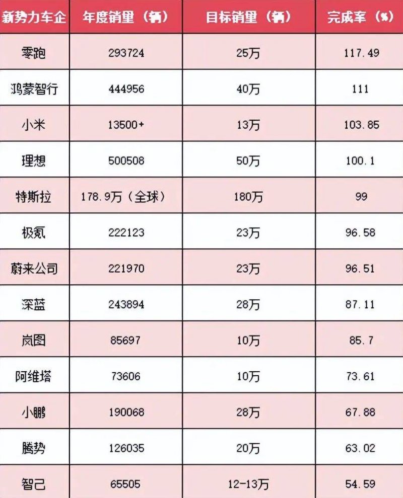 《建州方言白读与文读词组语音汇注》出版