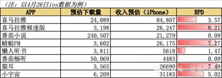 武夷山憬居度假酒店即将启幕