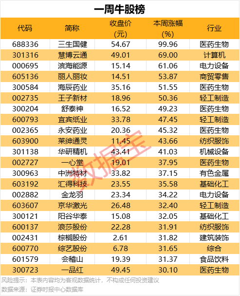 外汇爱华怎么代理在量化交易时代，股票理财者该如何应对市场变动？